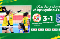 <a href="/tin-tuc" title="Tin tức" rel="dofollow">Tin tức</a>