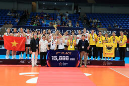 VTV Bình Điền Long An và khát vọng vươn ra quốc tế