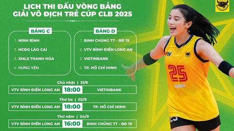 BỐC THĂM CHIA BẢNG VÀ LỊCH THI ĐẤU VÒNG BẢNG GIẢI VÔ ĐỊCH TRẺ CÚP CLB 2025