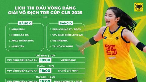 BỐC THĂM CHIA BẢNG VÀ LỊCH THI ĐẤU VÒNG BẢNG GIẢI VÔ ĐỊCH TRẺ CÚP CLB 2025